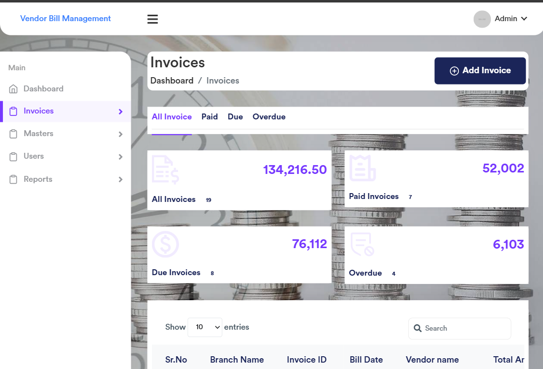 Healthcare Professional